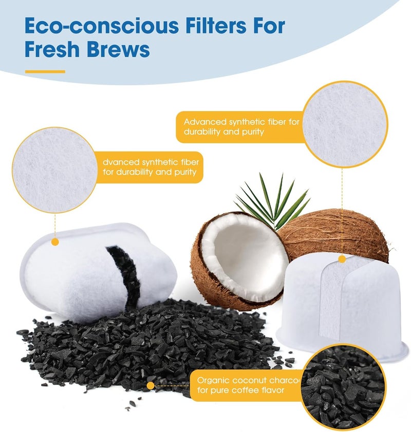 Revorit Keurig 2.0 Filter Replacement for K Duo, K200 K250 K350, K-Duo Essentials, K-Compact Single Serve Coffee Maker with Rear Reservoir Short Filter Holder and 12 Water Filter Refill Cartridges - Image 3